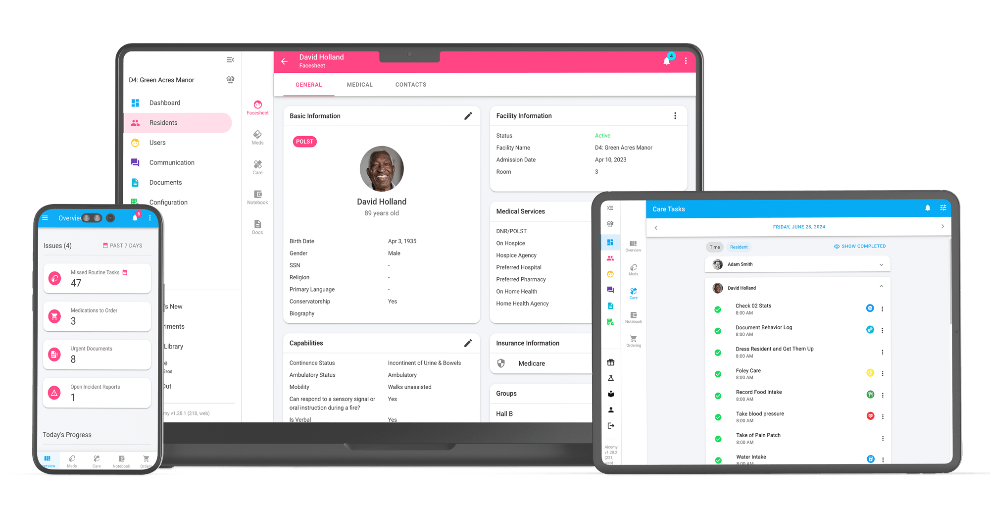 Alcomy Devices (Modern)